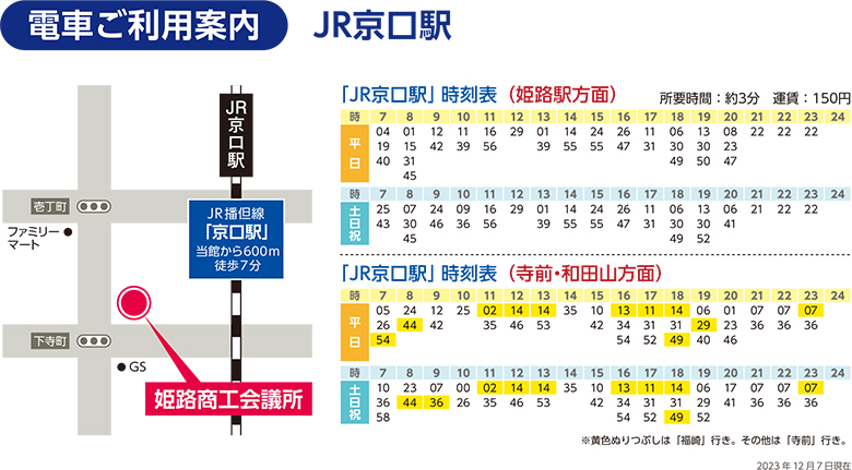 電車をご利用の場合　（　JR京口駅　のご案内　）