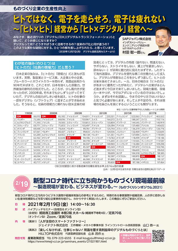 ものづくり産業・支援制度紹介記事 2021年2月号