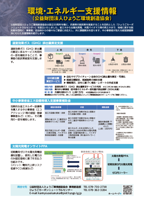 ものづくり産業・支援制度紹介記事 2023年4月号