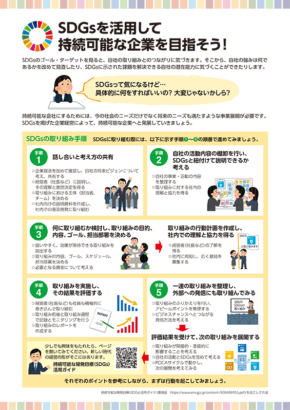 ものづくり産業・支援制度紹介記事 2023年7月号