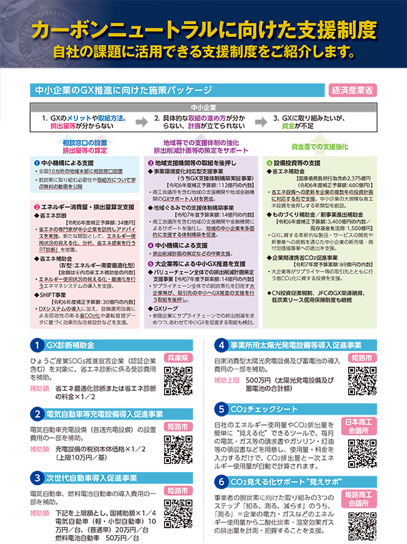 ものづくり産業・支援制度紹介記事 2025年7月号