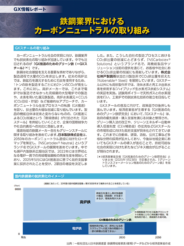 ものづくり産業・支援制度紹介記事 2025年9月号