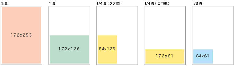 「ひめじ商工会議所報」広告料金表