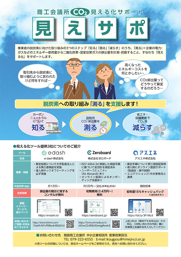 見えサポ