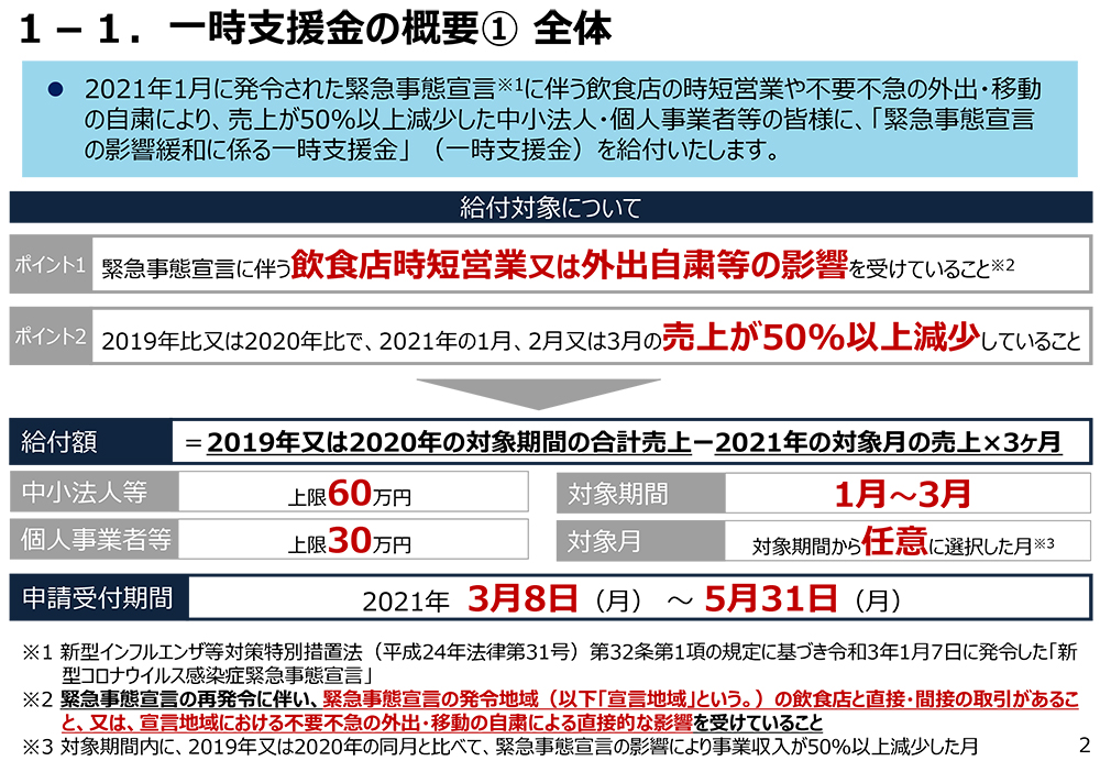 支援 金 一時