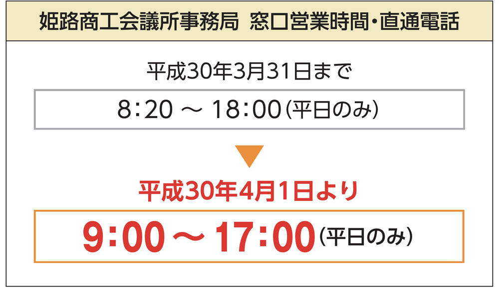 窓口営業時間・直通電話9:00 ~ 17:00(平日のみ)