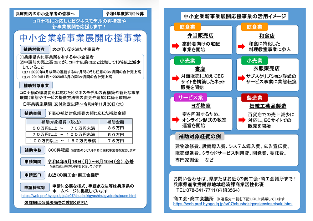 中小企業新事業展開応援事業