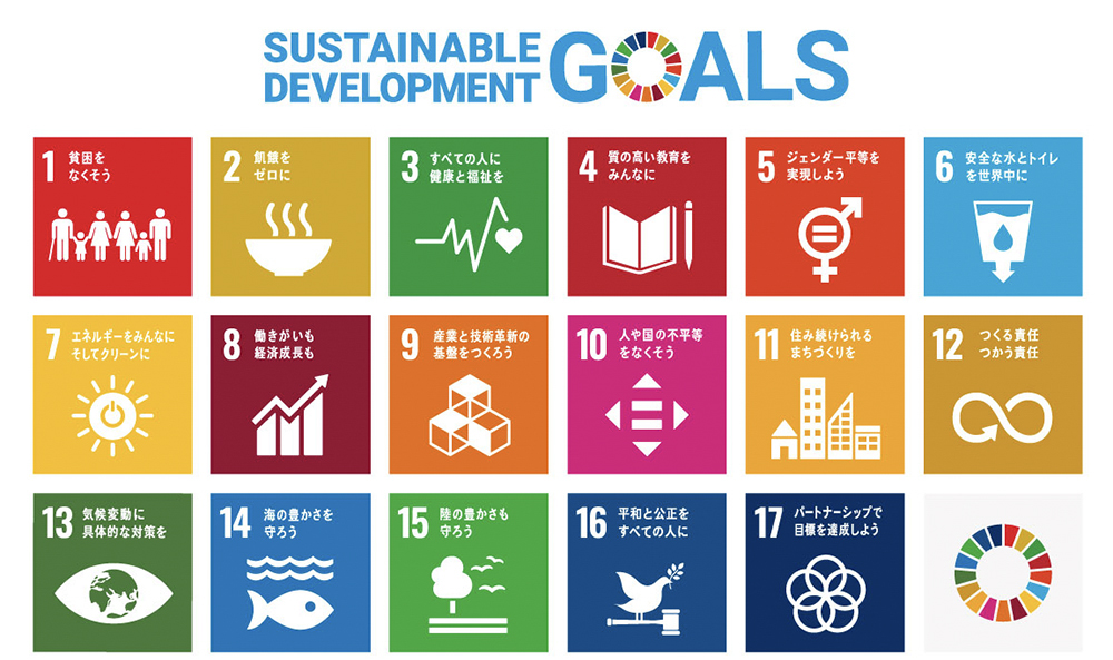 SDGs