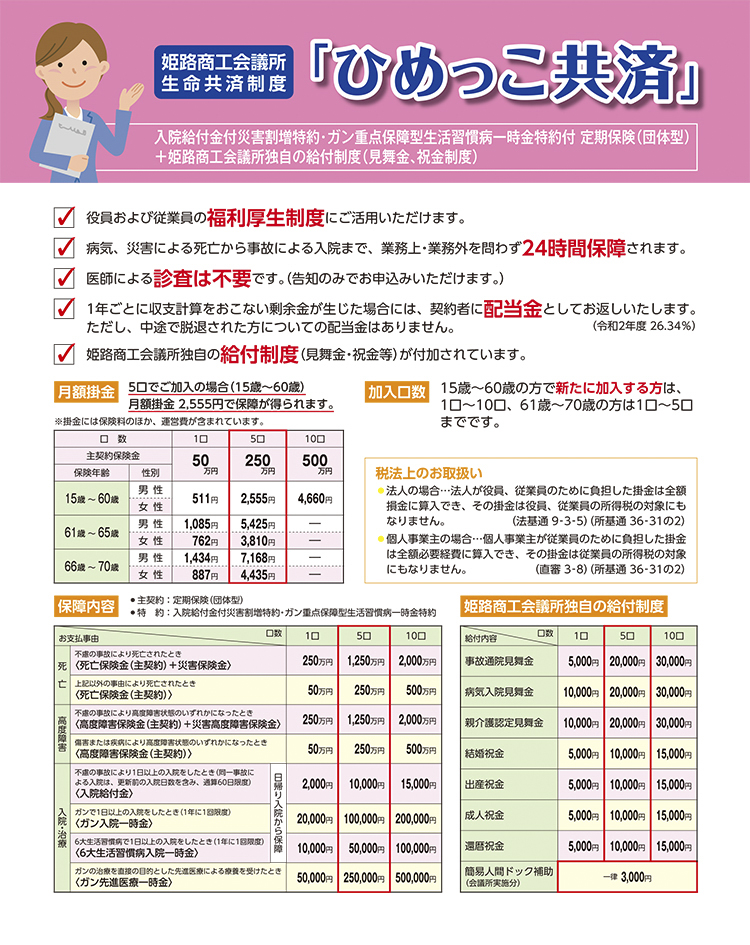 会員事業所の皆様へ ひめっこ共済加入キャンペーンのご案内 セミナー イベント 姫路商工会議所
