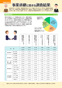 7月号 事業承継に関する調査結果