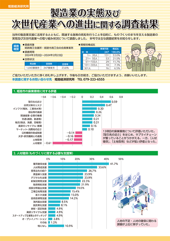 6月号 製造業の実態及び次世代産業への進出に関する調査結果