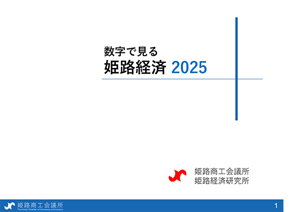 2025年版数字で見る姫路経済