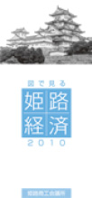 2010年版数字で見る姫路経済